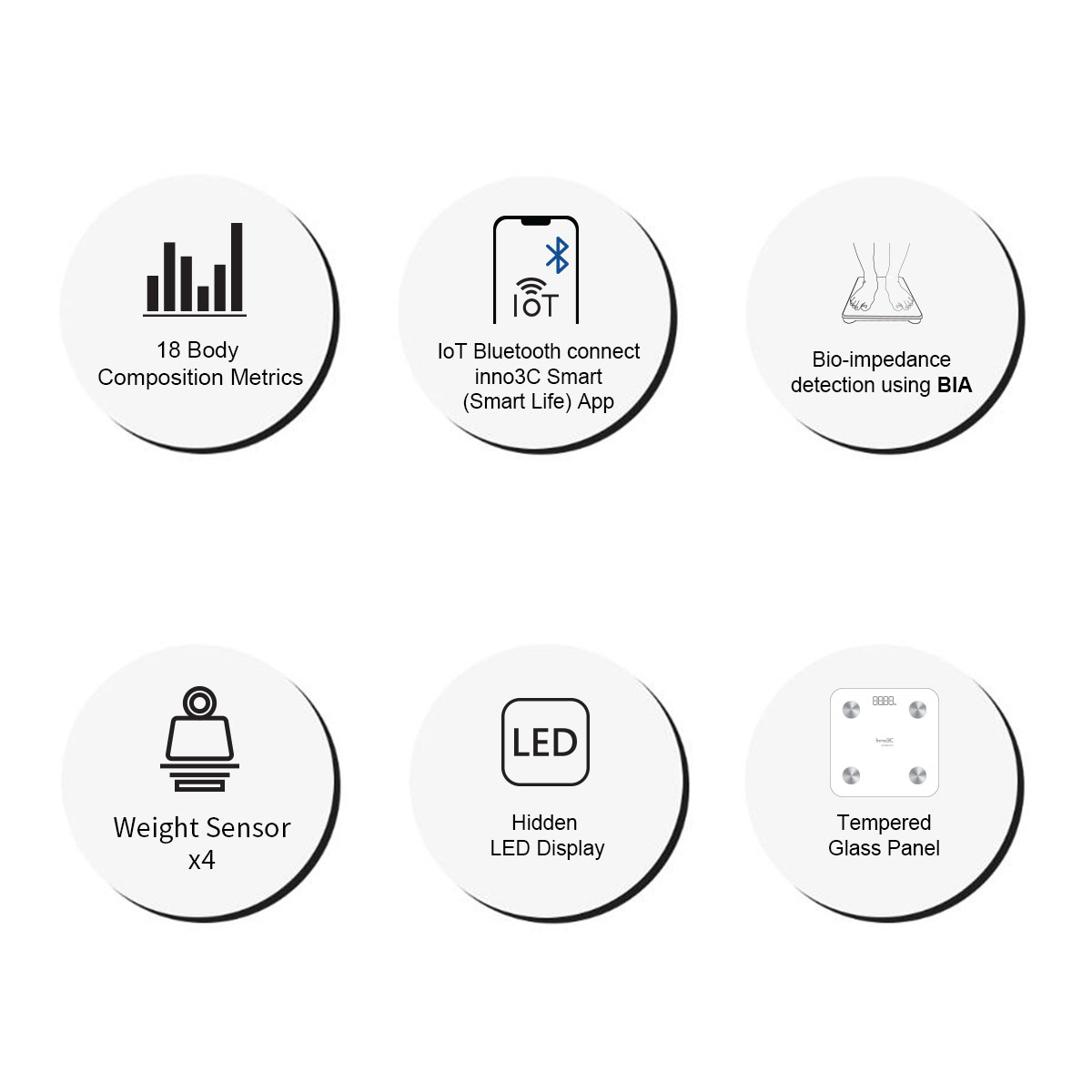 inno3C i-B8 IoT 智能體脂磅, , large image number 0